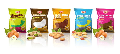 休閑零食企業(yè)品牌打造與銷(xiāo)售策略全解析
